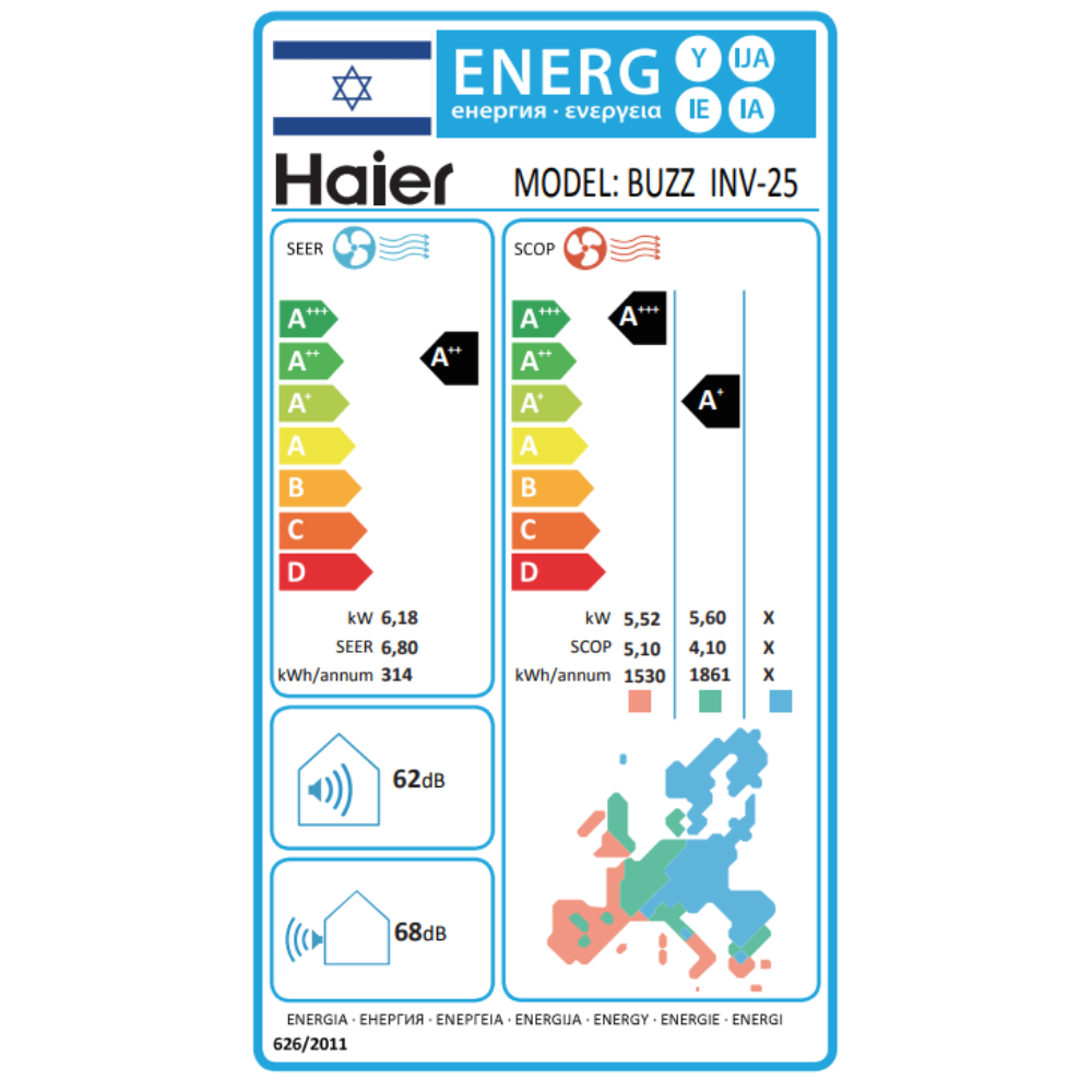 דירוג אנרגיה A++ - מזגן עילי Haier Buzz Inverter 25